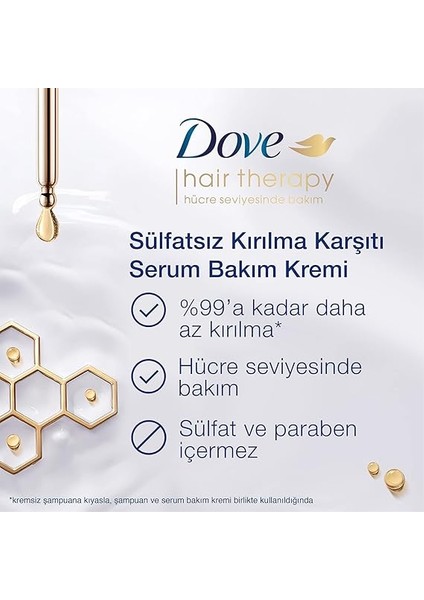 Hair Therapy Sülfatsız Serum Saç Bakım Kremi Breakage Remedy Kırılma Karşıtı 170 ml indirimleri