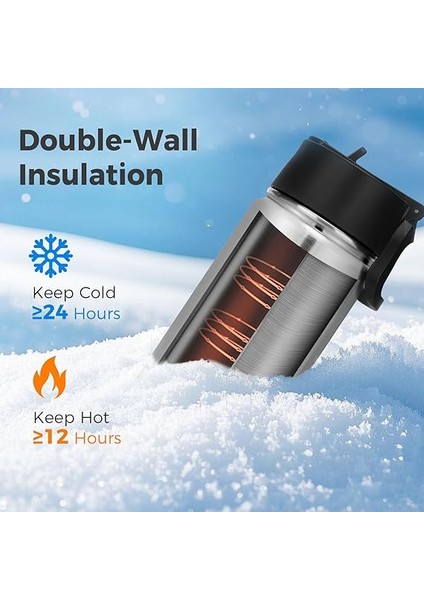 650 ml Içecek Şişesi, Paslanmaz Çelik, Pipetli, Çift Duvarlı, Vakum Izolasyonlu, Çocuk, Metal, Sızdırmaz, Bpa Içermez, Spor, Okul, Dış Mekan Için Termos (Gümüş, 22 Oz) indirimleri