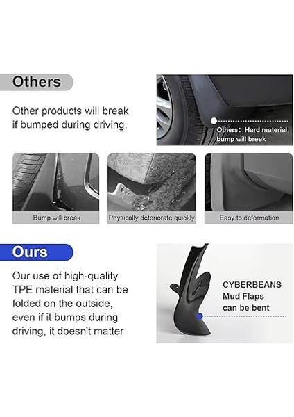 Parça) Li Parts Tesla Model Y Çift Materyalli Çamurluk, Tesla Model Y Çamur Paçalığı, Tesla Eski Kasa Model Y ile Uyumludur indirimleri