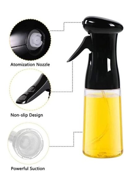 Sprey Cam Yağdanlık 200 Ml. fırsatları