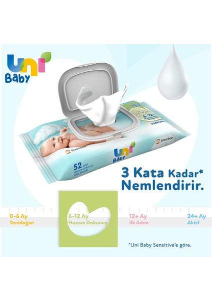 Hassas Dokunuş Bebek Islak Mendil 6-12 Ay 3X52 Adet modelleri