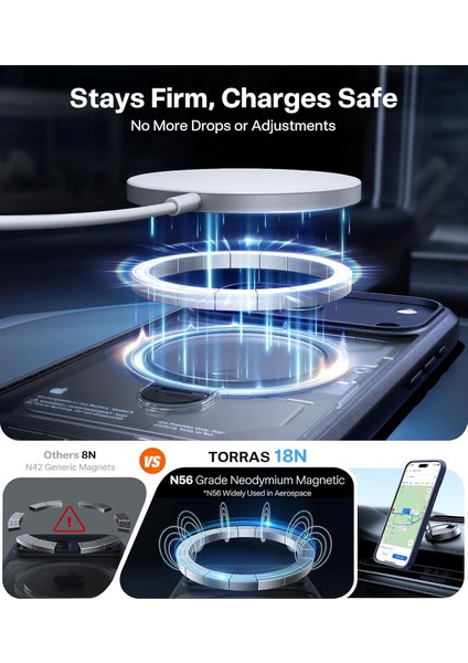 Iphone 16 Uyumlu Kılıf Magsafe Şarj Destekli Açılır Standlı Çizilmez Yumuşak Kapak modelleri