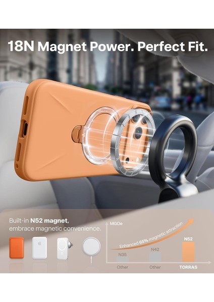 Iphone 17 Pro Uyumlu Kılıf Magsafe Şarj Destekli Açılır Standlı Çizilmez Yumuşak Mat Kapak modelleri