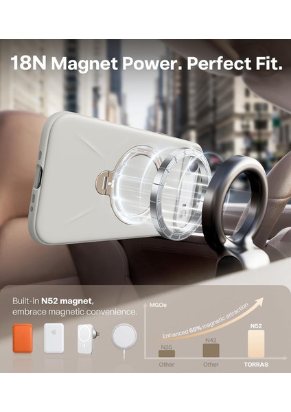 Iphone 17 Air Uyumlu Kılıf Magsafe Şarj Destekli Açılır Standlı Çizilmez Yumuşak Mat Kapak fiyatları