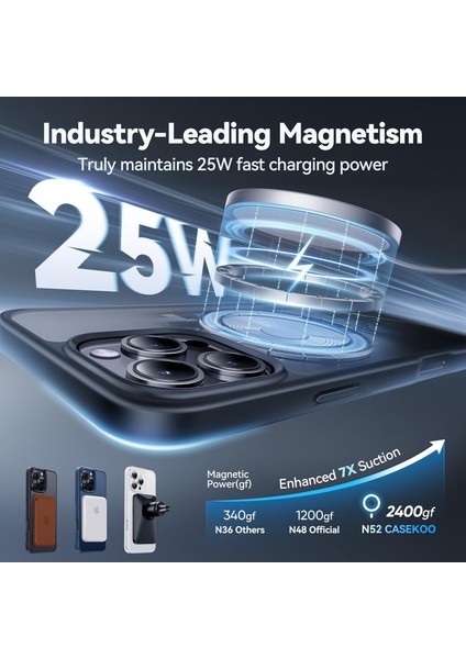 Iphone 16 Pro Uyumlu Kılıf Magsafe Şarj Destekli Açılır Standlı Çizilmez Yumuşak Kapak indirimleri