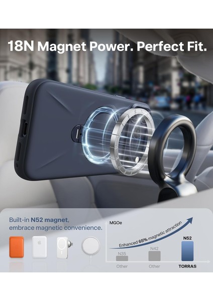 Iphone 17 Pro Max Uyumlu Kılıf Magsafe Şarj Destekli Açılır Standlı Çizilmez Yumuşak Mat Kapak fiyatları