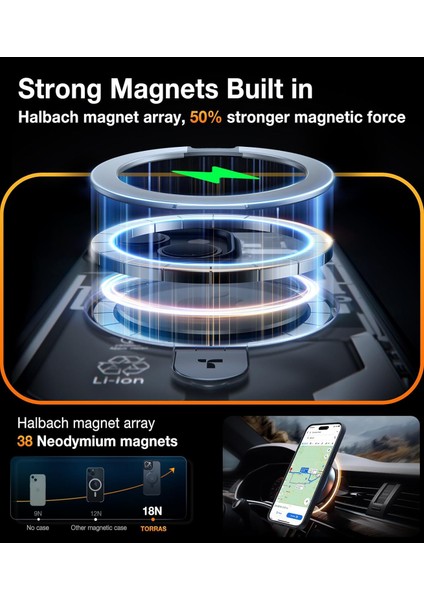 Iphone 13/14 Uyumlu Kılıf Magsafe Şarj Destekli Açılır Standlı Çizilmez Yumuşak Kapak modelleri