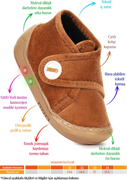 Petri Günlük Işıklı Erkek Bebek Ev Okul Kreş Panduf fiyatları