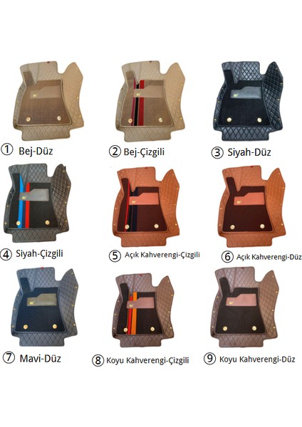 Togg T10X 2024 Sonrası Aracına Özel 8d Çift Katmanlı Havuzlu Paspas Takımı Bagaj ve Sırt Dahil (Royal Desen) fırsatları