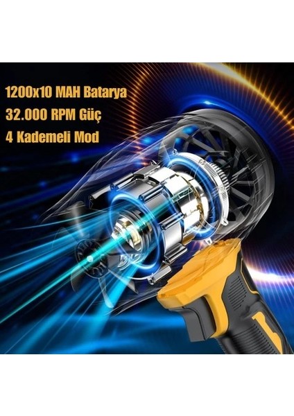 32.000RPM Ahv-18 Hava Üfleyici Turbo Fan modelleri
