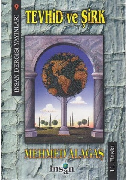 Tevhid ve Şirk