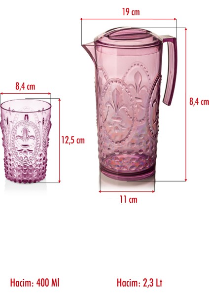 Akrilik Mürdüm Sürahi 2,3 Lt ve 6'lı & Su Meşrubat Kahve Yanı Bardağı 400 ml Seti ( Cam Değildir ) indirimleri