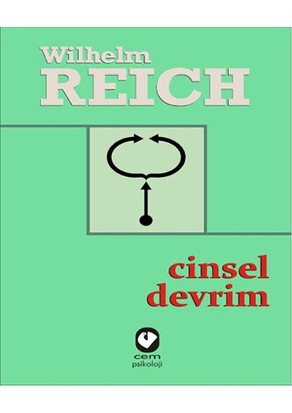 Cinsel Devrim