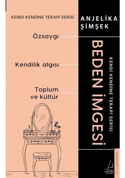 Beden Imgesi