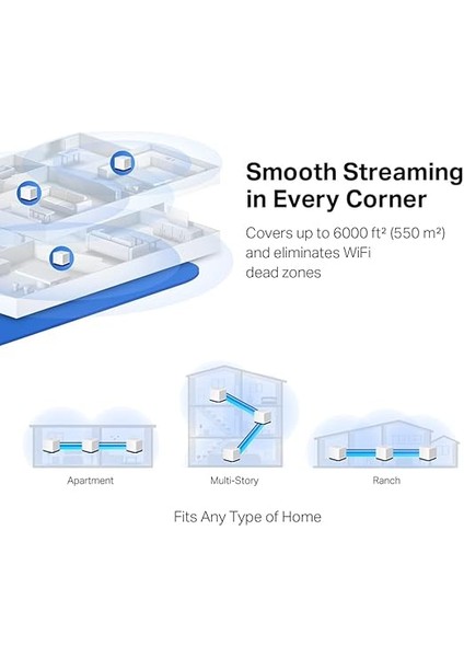 Halo H50G 3-Pack, AC1900MBPS, Dual-Band, Gigabit Portları, 100'E Kadar Cihaz Bağlanabilir, 550 M²'ye Kadar Kapsama, Akıllı Bağlantı, Mobil Uygulama ile Kolay Kurulum, Wi-Fi 5 Mesh Sistemi indirimleri