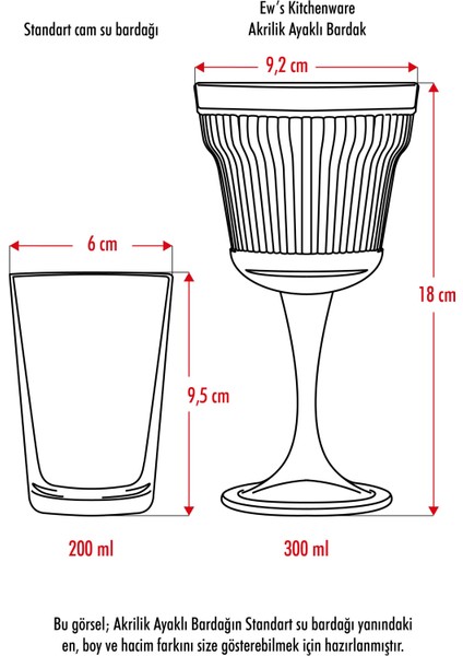sky akrilik füme tekli kadeh & su meşrubat kahve yanı bardağı 300 ml ( cam değildir ) modelleri