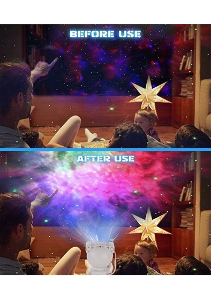 Yıldız Projektör Astronot Işıklı Galaksi Samanyolu Projeksiyon Gece Lambası indirimleri