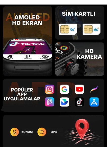 Hw Ultra 3 Call Btk Sim Kartlı Kameralı Yapay Zeka Android Amoled Ekran Akıllı Saat indirimleri