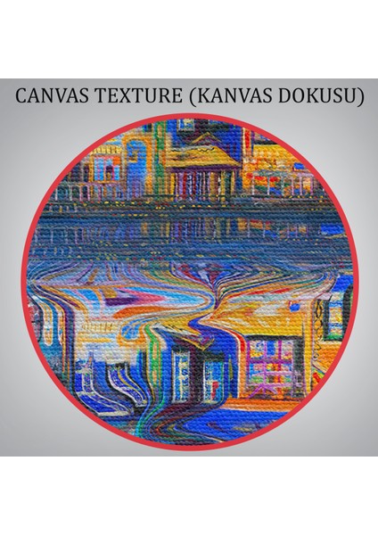 -Premier Kanvas Serileri- Amsterdam Hollada Şehir Yansıması Duvar TABLOSU-1208