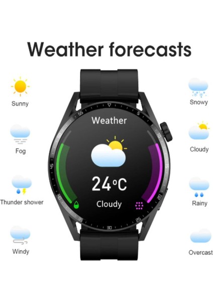 Watch Spor 46MM Amoled Ekran Yuvarlak Kasa 1.52 Inç Erkek Akıllı Saat Iphone Huawei Xiaomi Uyumlu 8