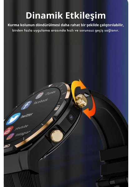 WR888 4g Lite Sim Kartlı Kameralı Aı Destekli Nfc Gps 1.54 Inç Yuvarlak Model Akıllı Saat fırsatları