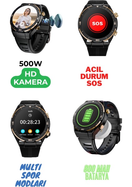 WR888 4g Lite Sim Kartlı Kameralı 32GB Aı Destekli Nfc Gps 1.54 Inç Yuvarlak Model Akıllı Saat