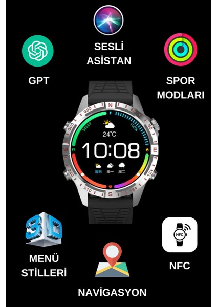HK29 Hero Amoled Gpt Nfc Sesli Asistan Gps Sağlık Spor Yeni Nesil Tüm Özelliklere Sahip Akıllı Saat fırsatları