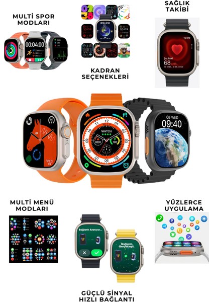 Wr 999 4g Lite Sim Kartlı Çift Kameralı Yeni Nesil Özellikli GB Yuvarlak Akıllı Saat Ultra Watch