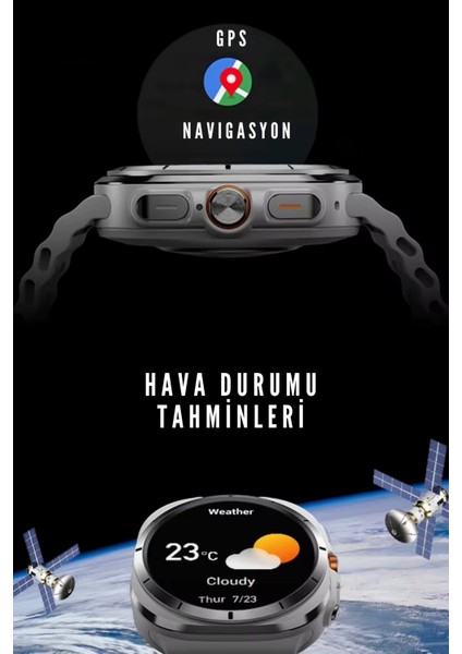 HK28 Ultra Amoled 46MM Chatgpt Nfc Gps Destekli Yeni Tüm Özelliklere Sahip Akıllı Saat