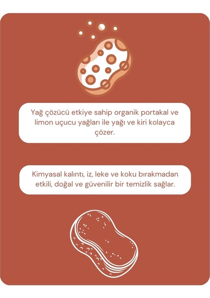 Doğal Ovma Kremi & Karbonat Bazlı Temizleyici fırsatları