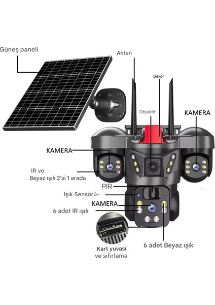 O-Kam 7070 9mp Lens 3 Kamera Ultrahd 4g Solar Gece Görüş Kişi Takip Akıllı Güvenlik Kamerası Çakarlı
