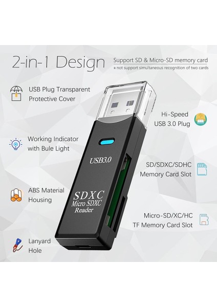 USB 3.0 2‑in‑1 Sd Tf Kart Okuyucu & Dönüştürücü Hub Veri Aktarıcı Adaptör fiyatları