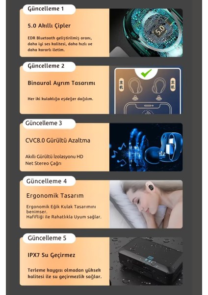 A10S Kablosuz Bluetooth 5.0 Şarj Göstergesi Ekranlı Kulak Içi Kulaklık fırsatları