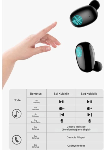 A10S Kablosuz Bluetooth 5.0 Şarj Göstergesi Ekranlı Kulak Içi Kulaklık indirimleri