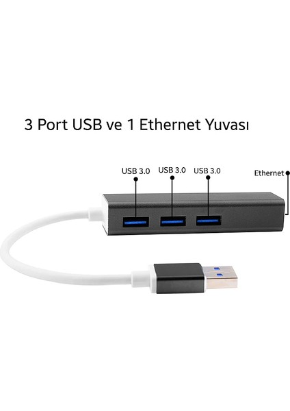 Gigabit USB 3 Port USB 3.0 Çoklayıcı ve Eternet ADEPTÖRÜ-(1903) indirimleri