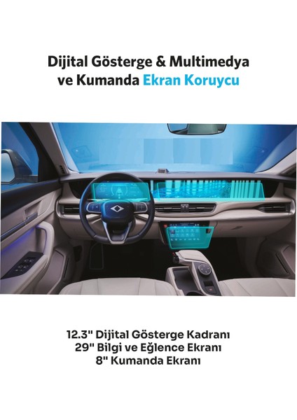 Togg T10X Gösterge Bilgi ve Kumanda Ekranları Uyumlu Set 9h Nano Ekran Koruyucu