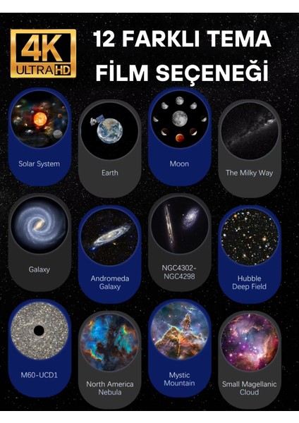 4K Hd Galaxy Projeksiyon 12 Farklı Tema Döngü Seçenekli Işık Projeksiyonu Planetarium Projektör indirimleri