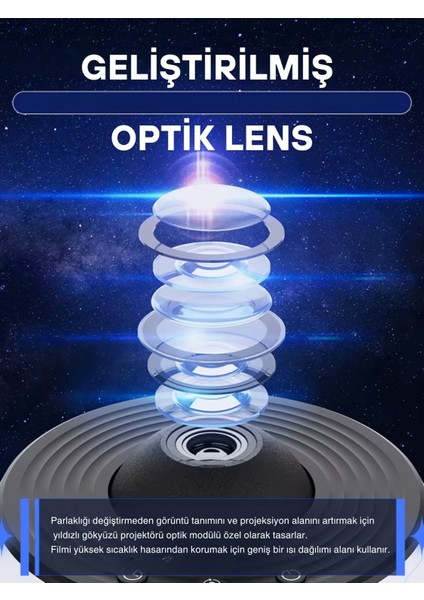 4K Hd Galaxy Projeksiyon 12 Farklı Tema Döngü Seçenekli Işık Projeksiyonu Planetarium Projektör
