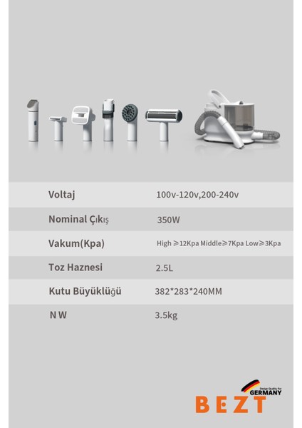 Pro Groom Evcil Hayvan Kedi Köpek Bakım seti