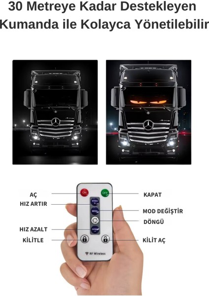 Pvc Devil’s Eye Yapışkanlı Dinamik Işıklı Araç Içi Şeytan Gözü Canlı LED Işık LED Şerit 200 cm indirimleri