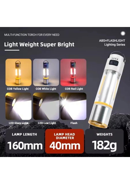Şarjlı Çok Fonksiyonlu Kamp Lambası 1000 Lümen El Feneri - Powerbank - Acil Işık fırsatları
