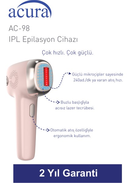Ac-98 Ultra Hızlı, Sınırsız Atışlı Buz Lazer Ipl Lazer Epilasyon Cihazı modelleri