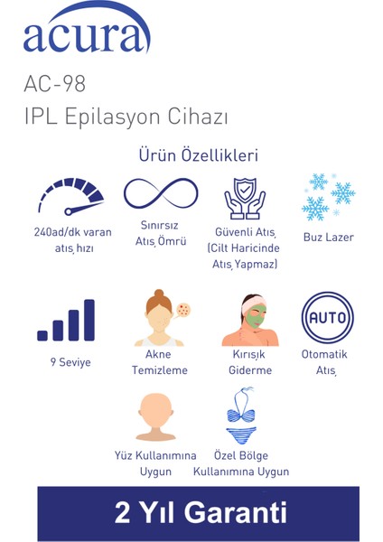 Ac-98 Ultra Hızlı, Sınırsız Atışlı Buz Lazer Ipl Lazer Epilasyon Cihazı fırsatları