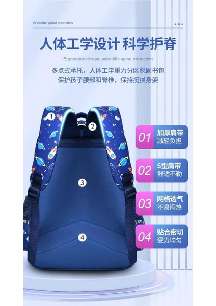 Çocukların Omuz Çantası Karikatür 3D Stereoskopik Astronot Schoolbag Su Geçirmez Çocuk Sırt Çantası Küçük Çocuk Rüya Ilköğretim Okul Kilosu: Mavi (Yurt Dışından) fiyatları
