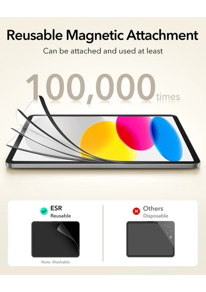 Apple iPad 11. Nesil A16 11 Inc 2025 Paper-Feel Manyetik Tablet Ekran Koruyucu A3354 A3355