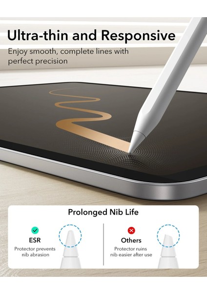 Apple iPad 11. Nesil A16 11 Inc 2025 Paper-Feel Manyetik Tablet Ekran Koruyucu A3354 A3355