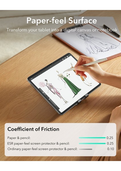 Apple iPad Air 11 M2 Paper-Feel Manyetik Tablet Ekran Koruyucu A2902 A2903 indirimleri