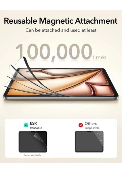 Apple iPad Air 11 M2 Paper-Feel Manyetik Tablet Ekran Koruyucu A2902 A2903