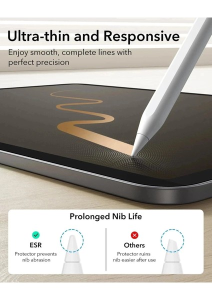 Apple iPad Air 11 M2 Paper-Feel Manyetik Tablet Ekran Koruyucu A2902 A2903