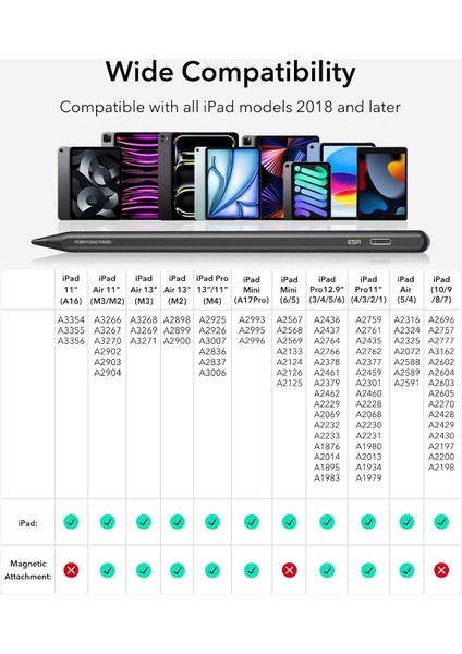 Geo Apple iPad Find My Özellikli Type-C Şarj Girişli Dijital Dokunmatik Kalem